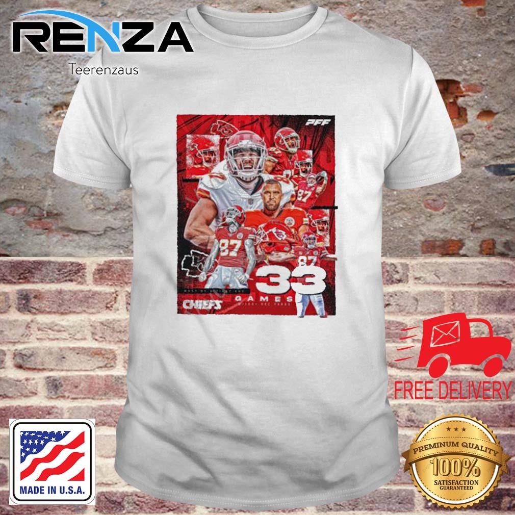 Most By Tight End Kansas City Chiefs 33 Games Shirt
